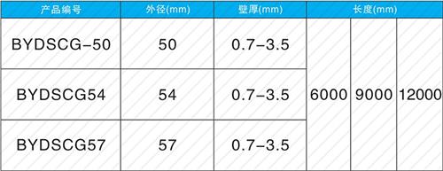 霍州钳压式声测管现货规格尺寸